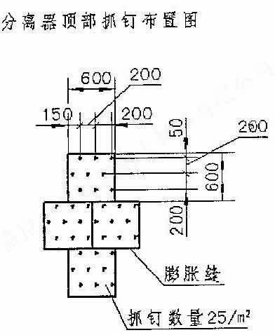 循环流化床锅炉旋风分离器施工设计方案