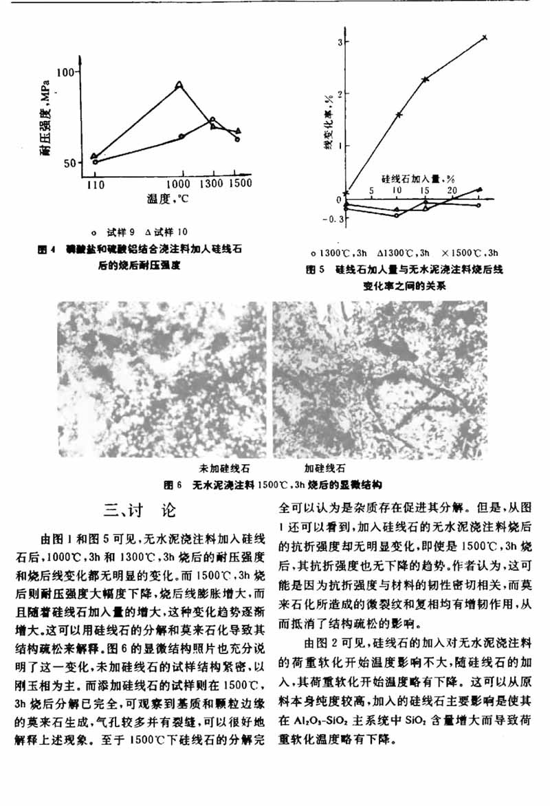 硅线石浇注料